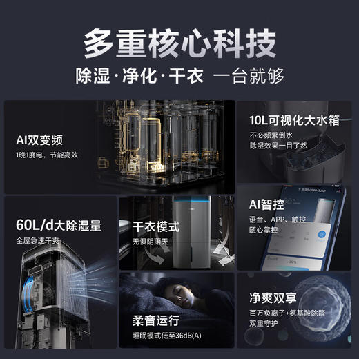 海尔变频除湿机60L双变频更节能低噪+空气净化器除醛吸湿器干衣除湿净化一体机CF60-BJ1U1 商品图2
