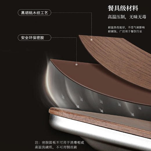 【鸣盏MZ5002小茶盘】「干泡湿泡」两用 轻便移动 商品图1