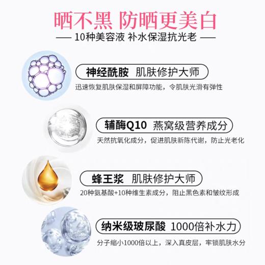 娜丽丝小阳伞防晒喷雾 180ml大喷 商品图9