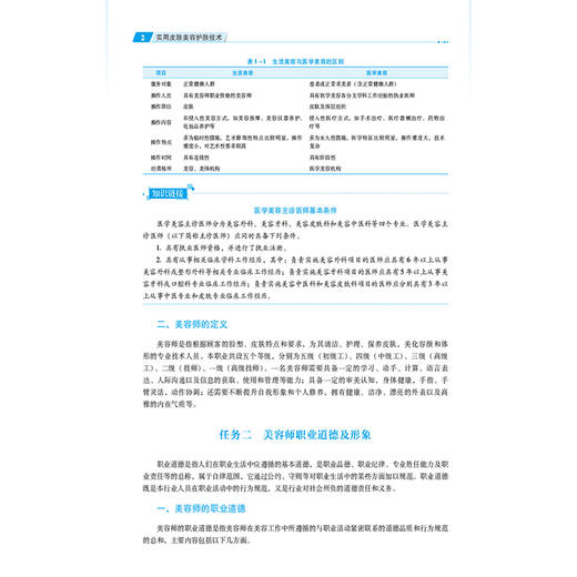 实用皮肤美容护肤技术 全国高等职业院校医学美容技术专业规划教材 何晓燕 许家萍 供医学美容技术及相关专业用中国医药科技出版社 商品图4