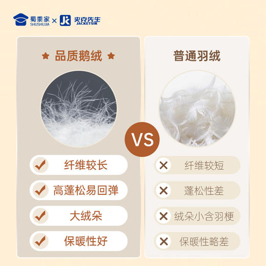 【实付满399送保温杯】【商务休闲保暖鹅绒裤】 防风保暖羽绒长裤白鹅绒直筒加绒裤KT421 商品图2