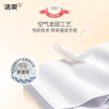 洁柔抽纸 柔韧3层110抽面巾纸*24包 粉Face (可湿水面纸 330张每包) /家庭清洁/纸品 /清洁纸品 /抽纸 商品图0