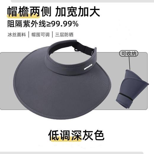 【超大帽檐！全方位防晒】环绕式大帽檐防晒太阳帽女夏季新款可折叠防紫外线显脸小空顶帽子。ry 商品图4