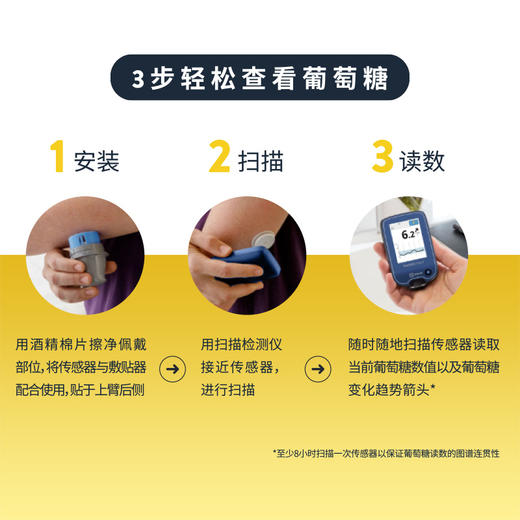 【2代扫描仪优享】雅培（Abbott）瞬感动态血糖仪二代扫描仪*1【供二代商品使用】 商品图2