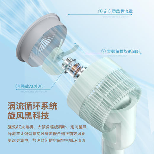 八字摇头驱蚊循环扇SF2302-XF605 商品图5