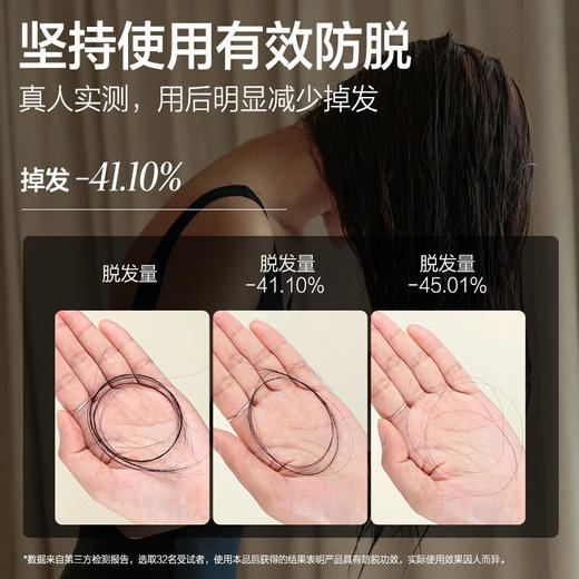 【秃头救星】国妆特证认证 柏缇控油防脱洗发露📢三维防脱+固发双效合一 持证防脱更安心 让头发强韧密实，拒绝掉发烦恼！ 商品图2