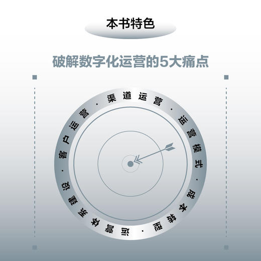 数字化运营：全景运营策略与业务增长实践 李建维著 客户渠道运营战略组织架构转型体系建设经营业绩提升企业管理书籍 商品图1