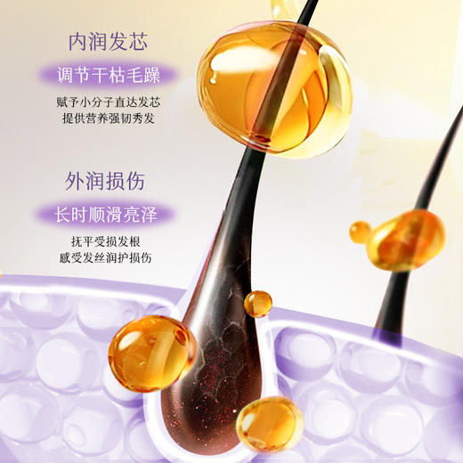 【毛躁闪退！ 一喷柔顺亮】韩泊莉护发精油喷雾改善干枯毛躁柔顺不油腻防静电喷雾。ry 商品图2