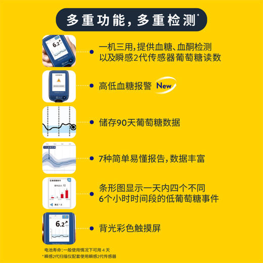【2代扫描仪优享】雅培（Abbott）瞬感动态血糖仪二代扫描仪*1【供二代商品使用】 商品图8