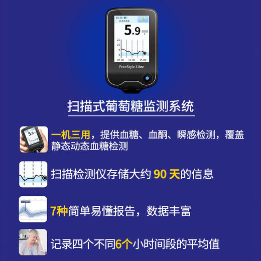 【1代扫描仪优享】雅培（Abbott）瞬感动态血糖仪扫描仪*1
【供一代商品使用】 商品图2