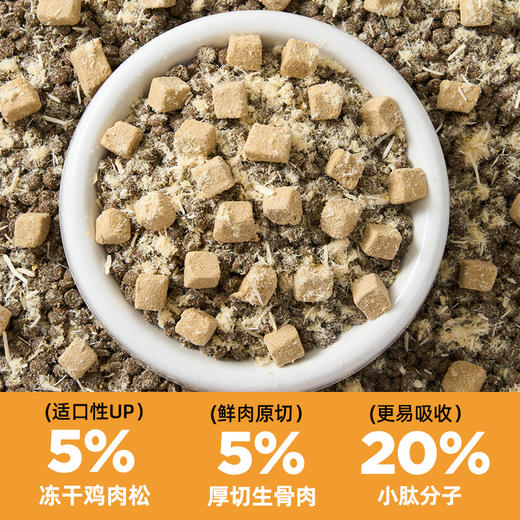 【青春升级焕新上市】纽粹臣青春款元气冻干双拼犬猫粮1kg蓬蓬鸡肉松+厚切生骨肉块不好卖包退 商品图1