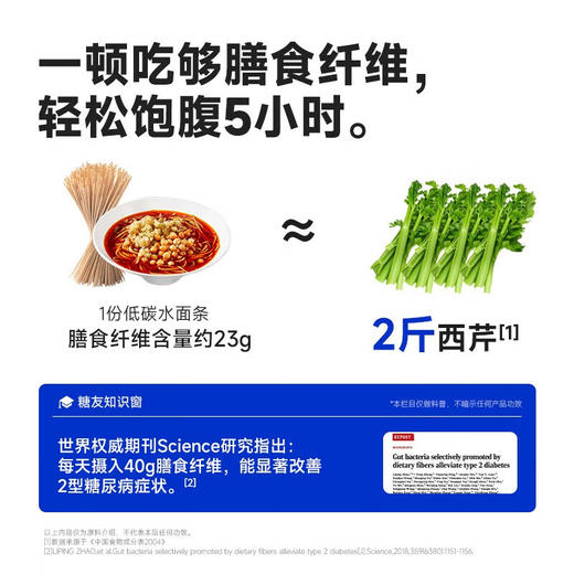 【分仓直发包邮】糖友厨房轻碳水葱油拌面*5袋 商品图3