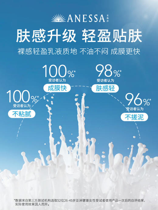安热沙智感倍护防晒乳液gb   60ml  高倍防晒防水防汗耐摩擦 商品图1