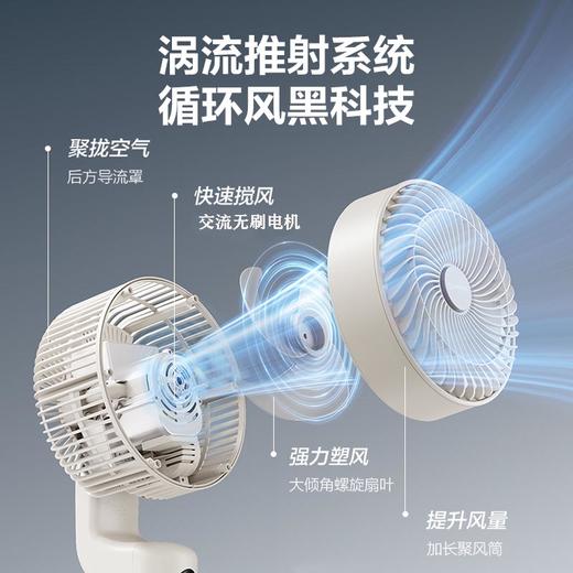 【艾美特 语音遥控落地扇】风感柔和 安静舒适 商品图2