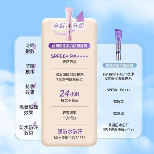 BABI修颜润彩美白防晒隔离霜【宝库优选】 商品图1