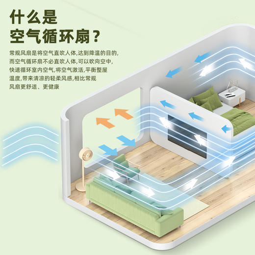 驱蚊香薰立式循环落地扇F6-XF602 商品图1