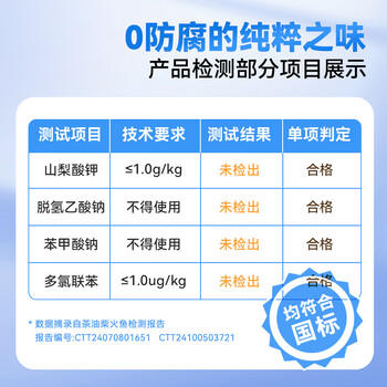 小味儿湖南特产香辣柴火鱼干下饭菜拌饭酱农家零食剁椒小鱼仔辣椒酱238g /粮油调味 /调味品 /中式酱料 商品图7