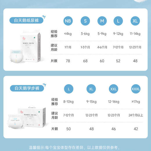 BBG白天鹅新生婴儿【拉拉裤】【纸尿裤】尿不湿拉拉裤学步裤干爽男女宝宝通用 商品图3