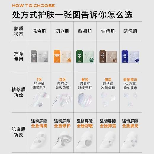 C咖修护双层精华面膜【宝库优选】 商品图2