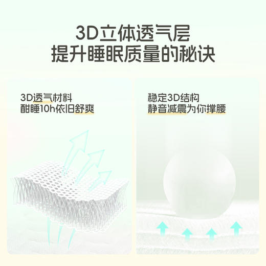 雅芳婷床垫家居床上用品金刚弹力三折垫3D透气床垫LK066 商品图2