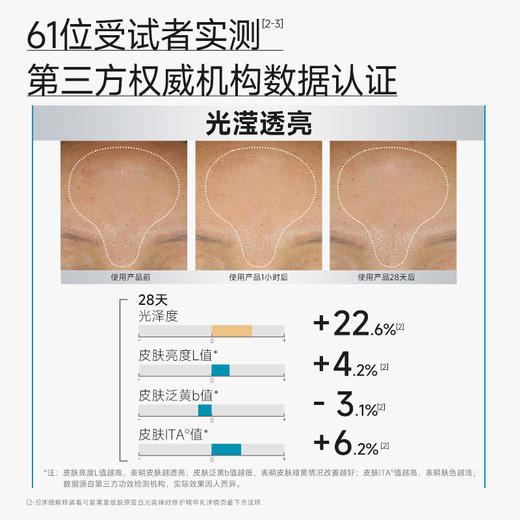 【可复美焦点乳】可复美重组胶原蛋白光奕律时修护精华乳80g/瓶|不参与店铺满减活动 商品图4