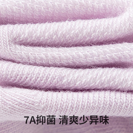 夏季薄款大网眼透气凉感防掉跟7A防臭抑菌短袜男女情侣船袜 商品图4