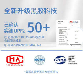 京东京造 小布丁太阳伞女防紫外线便携五折遮阳伞防晒晴雨折叠伞蓝 商品图3