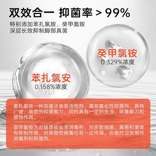 【除臭喷雾 深层抑菌】荷兰沛美诺Preminal足部除味喷雾 喷雾细腻 速干不湿 商品图3