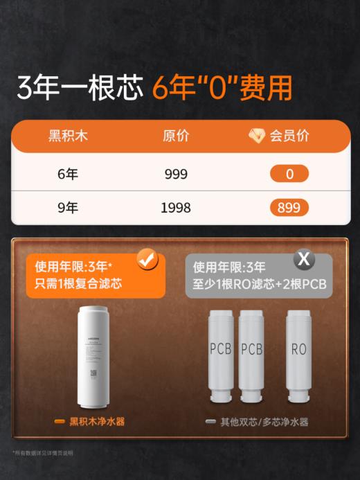 韦思卡尔WSRO-1000-M2黑积木ro反渗透净水器直饮自来水净水机 商品图4