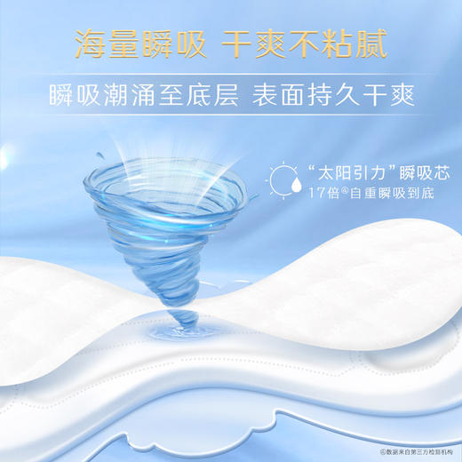 高洁丝迷你卫生巾护垫10片装纪念日百货163497672 商品图3
