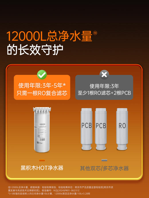 韦思卡尔M7黑积木净热一体机饮水机反渗透直饮加热 商品图7