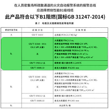 HAILE海乐六类低烟无卤B1阻燃等级网线305米 灰色 CAT6-LSZH-B1 商品图1