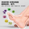 【除臭喷雾 深层抑菌】荷兰沛美诺Preminal足部除味喷雾 喷雾细腻 速干不湿 商品缩略图2