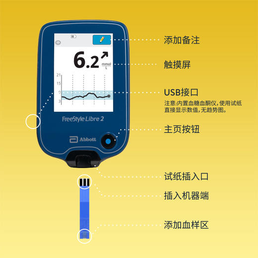 【2代扫描仪优享】雅培（Abbott）瞬感动态血糖仪二代扫描仪*1【供二代商品使用】 商品图3