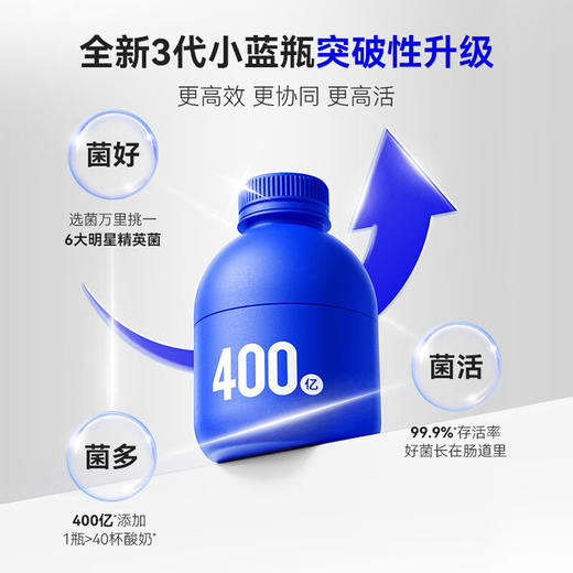 【直播专享】万益蓝WonderLab 全能即食益生菌1盒装（30瓶） 商品图1