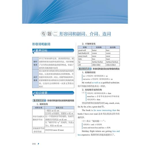 衔接新高一暑期大作战（语数英三合一）/一本集齐语数英/助力领跑新阶段/暑期大作战编写组编/浙江大学出版社 商品图3