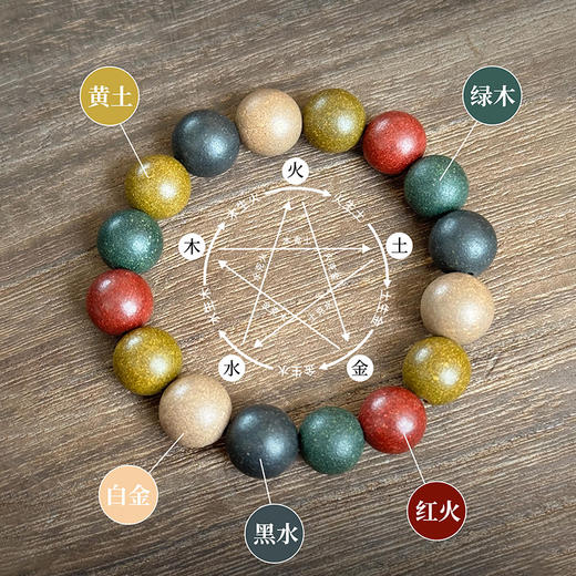 古法养生【贺福安- 新 中式手串-素串】 情绪稳定 男女款手串 非遗工艺 商品图1