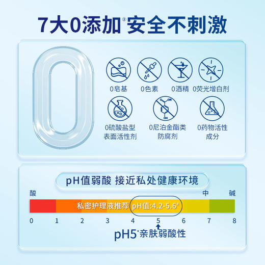 Intima Pro茵缇玛私处洗护液抑菌女生护理液女日常清洗私护女性 商品图10