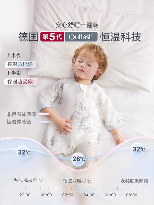 i-baby2-24双层纱恒温分腿睡袋-鸭戏春江 商品图1
