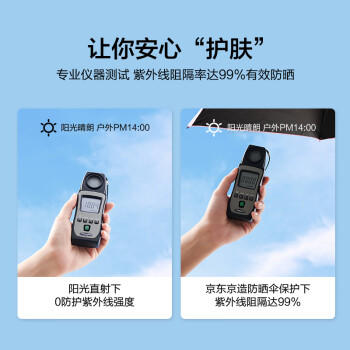 京东京造 小布丁太阳伞女防紫外线便携五折遮阳伞防晒晴雨折叠伞蓝 商品图2