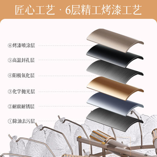 欧普（OPPLE）25新法式吊灯簪花奶油风仙气水晶玻璃挂片客卧餐厅装饰灯 商品图3