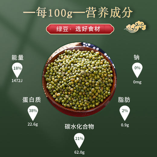 【宜昌】峰五味绿豆1.25kg 商品图2
