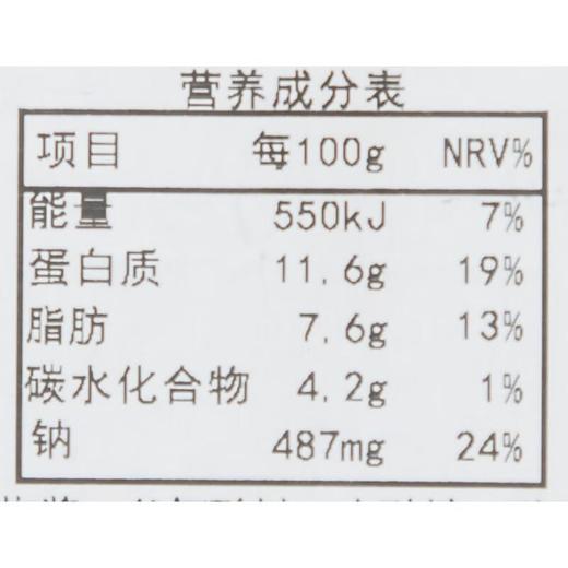 仔姜鸭丁 商品图4
