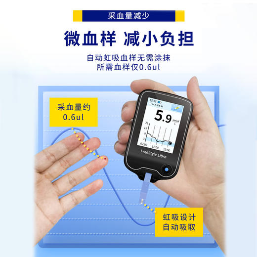 【1代扫描仪优享】雅培（Abbott）瞬感动态血糖仪扫描仪*1
【供一代商品使用】 商品图5