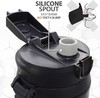 HIGH SIERRA大号运动水壶套装64oz(1.9L) 亚马逊 沃尔玛在售55美刀 商品缩略图7