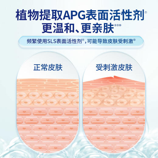 Intima Pro茵缇玛私处洗护液抑菌女生护理液女日常清洗私护女性 商品图9