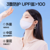 SIINSIIN防晒护屏口罩 商品缩略图1