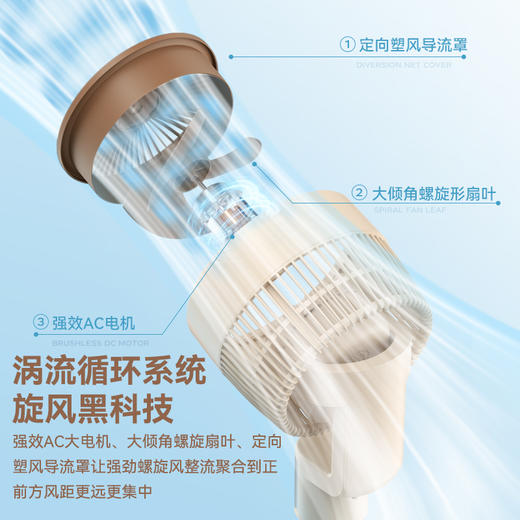 遥控八字摇头循环扇SF2302Y-XF606 商品图6