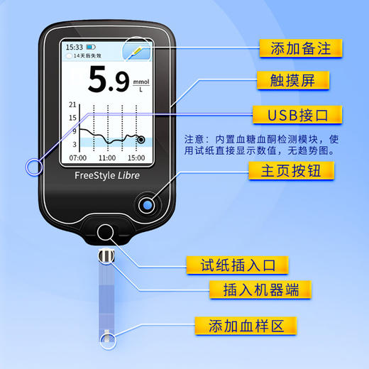 【1代扫描仪优享】雅培（Abbott）瞬感动态血糖仪扫描仪*1
【供一代商品使用】 商品图8
