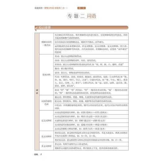 衔接新初一暑期大作战（语数英三合一）/一本集齐语数英/助力领跑新阶段/暑期大作战编写组编/浙江大学出版社 商品图1